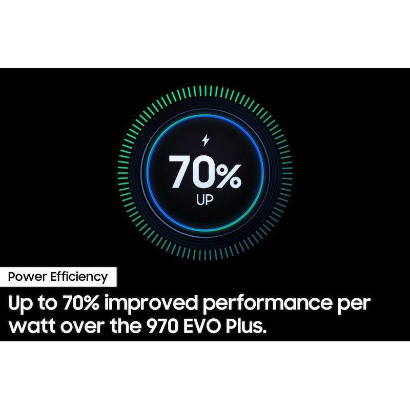 Samsung 990 EVO 1TB PCIe Gen 4x4, Gen 5x2 M.2 2280 NVMe Internal SSD Samsung 990 EVO 1TB PCIe Gen 4x4, Gen 5x2 M.2 2280 NVMe Internal SSD